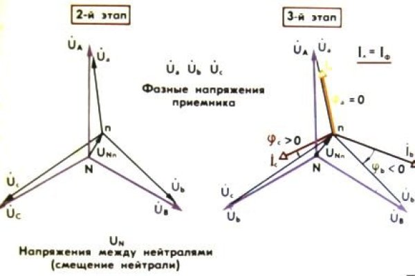 Кракен не работает